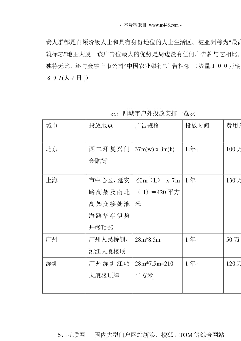 精準時光，傳承經典——格力羅西尼表業品牌重塑與國內市場突破策劃案